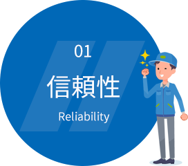 01信憑性Reliabillity